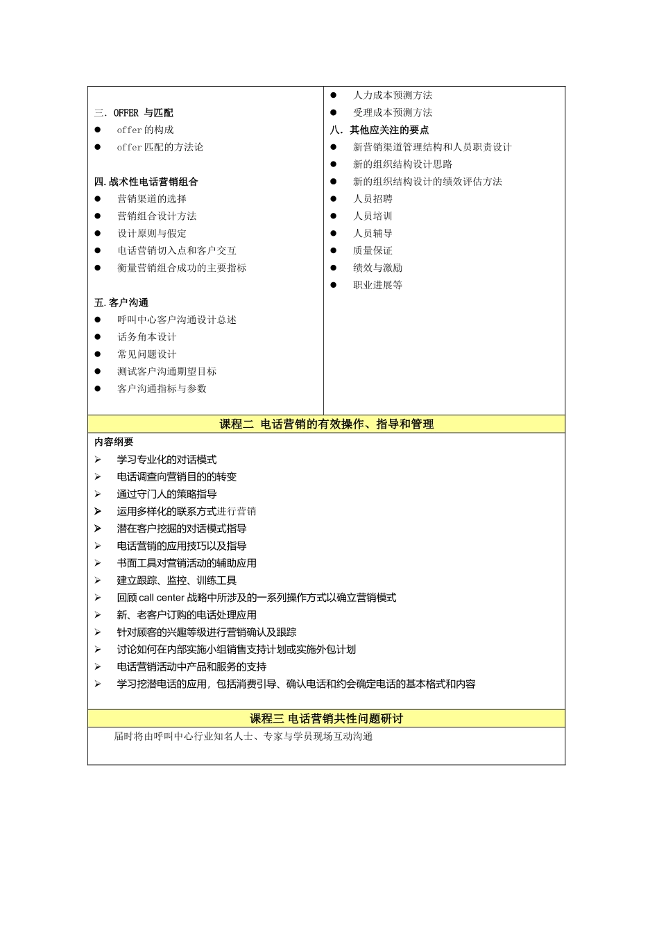 电话营销的项目策划与操作_第2页