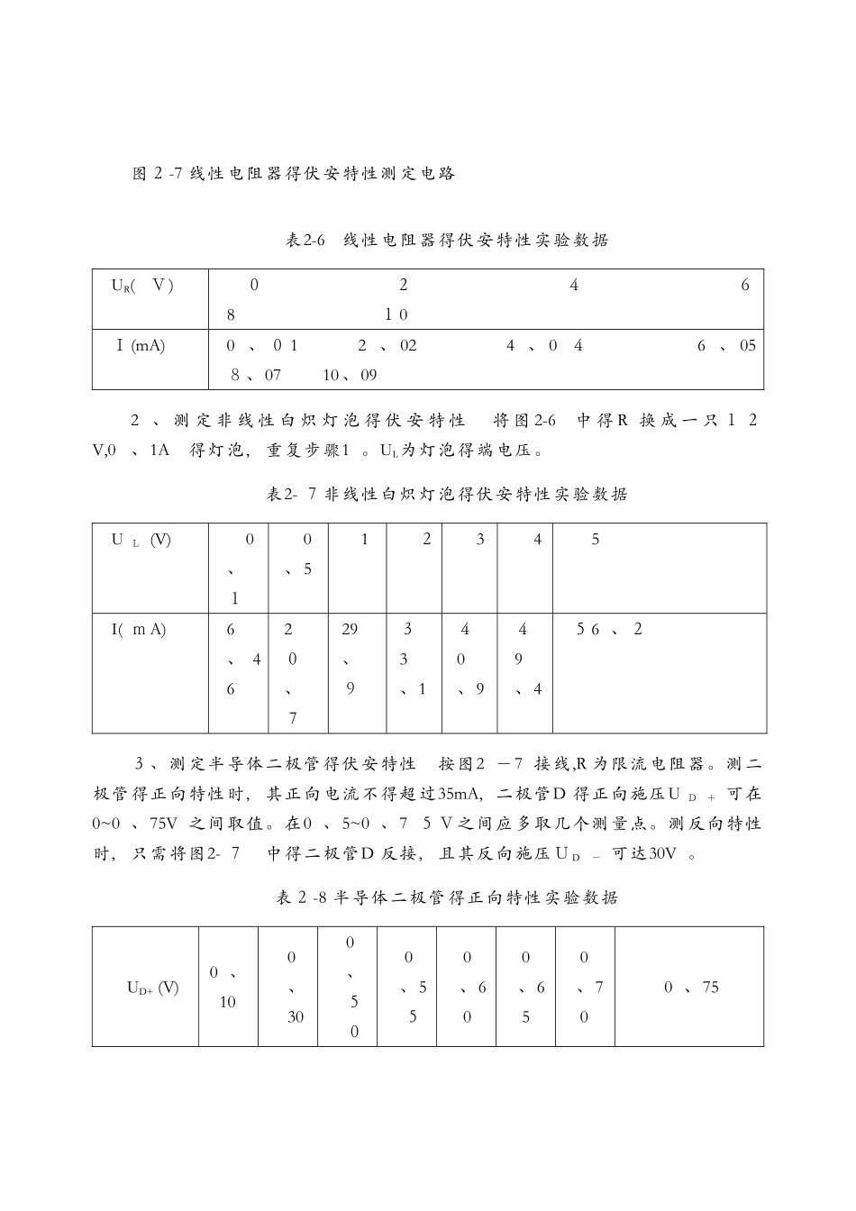 电路元件伏安特性的测绘_第3页