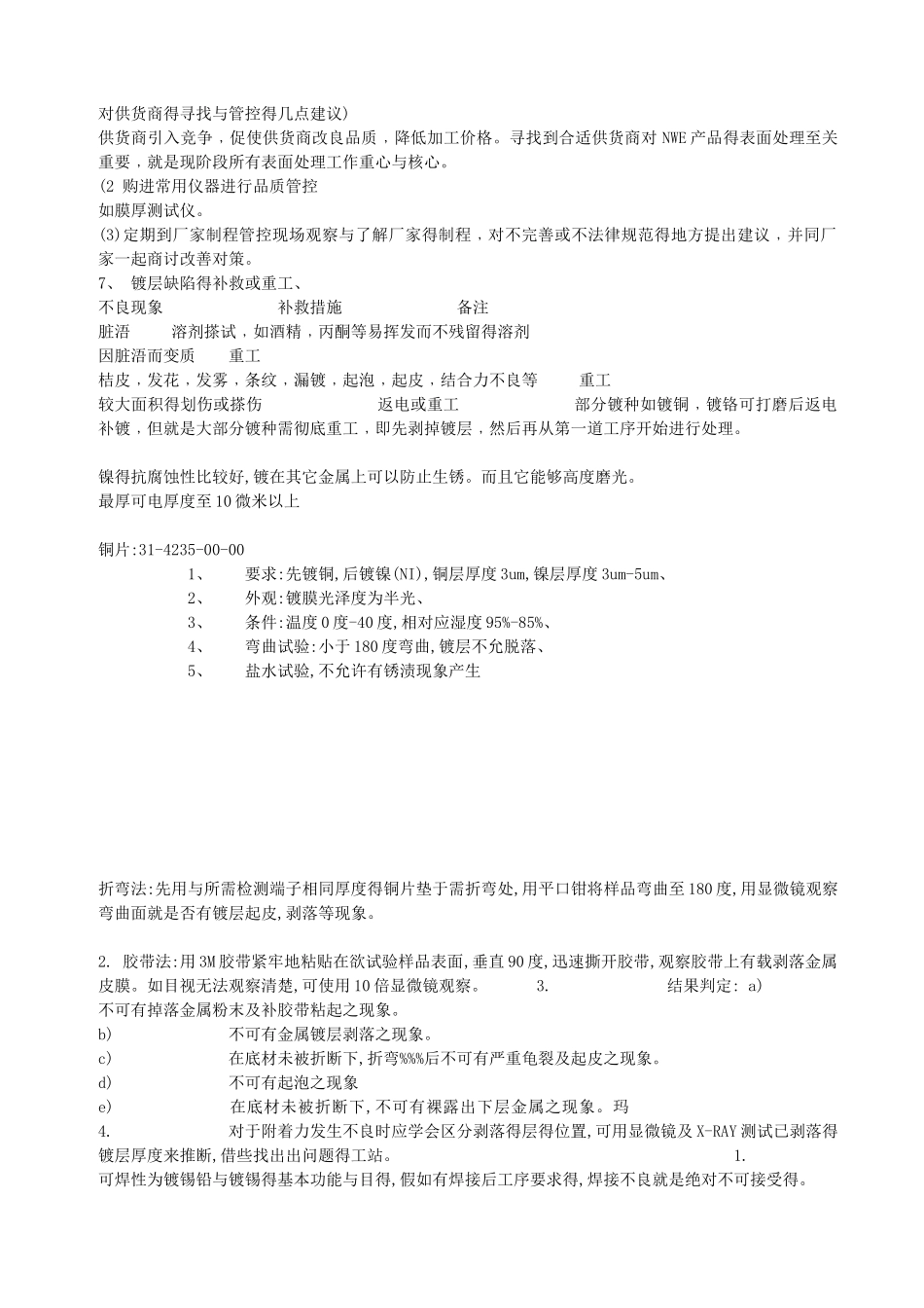 电镀产品质量检验规范_第3页