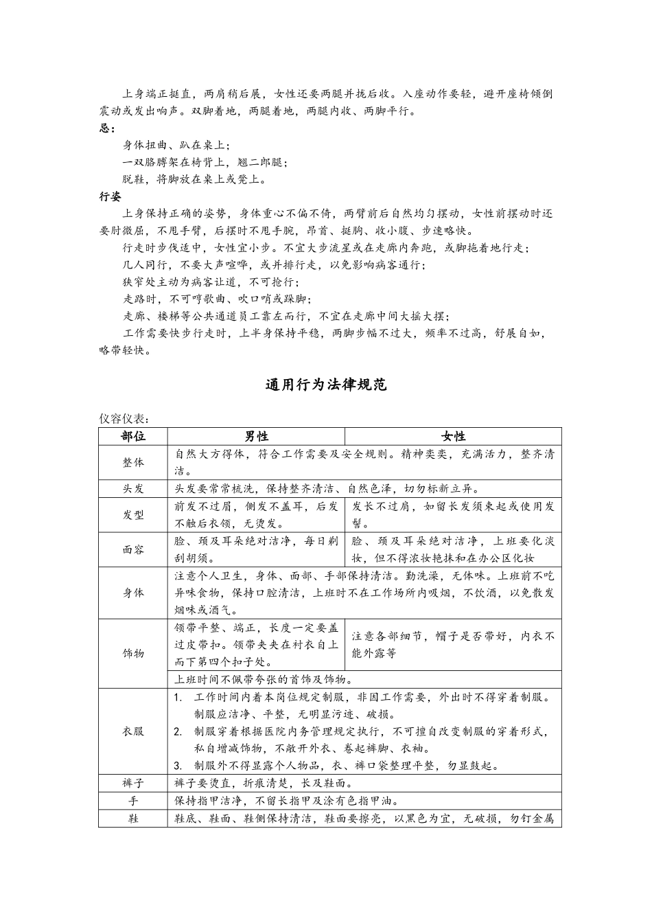 男科表扬徳尚员工言行规范_第3页