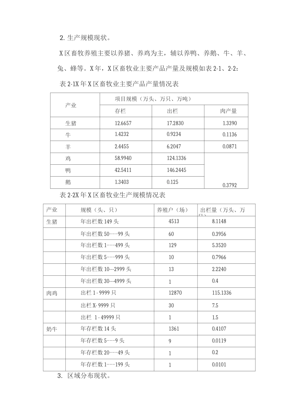 畜牧业发展规划_第2页