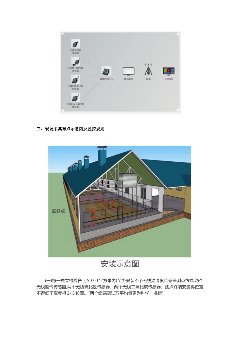 畜禽养殖监控系统解决方案_第2页