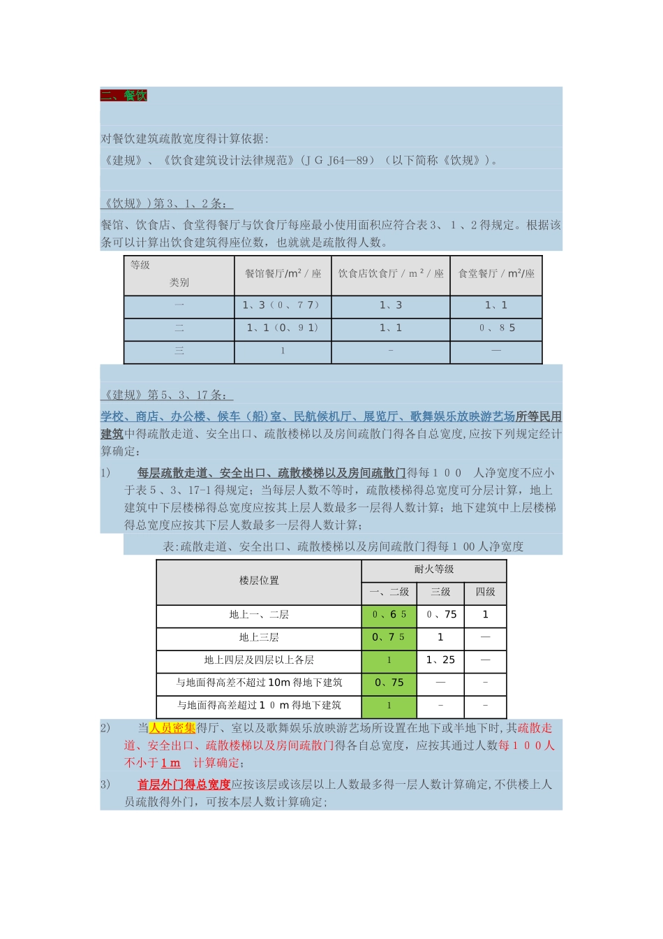 疏散宽度计算公式_第3页