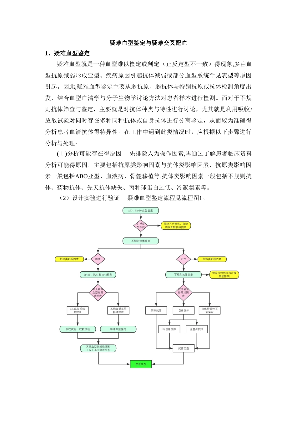 疑难血型鉴定和疑难交叉配血_第1页