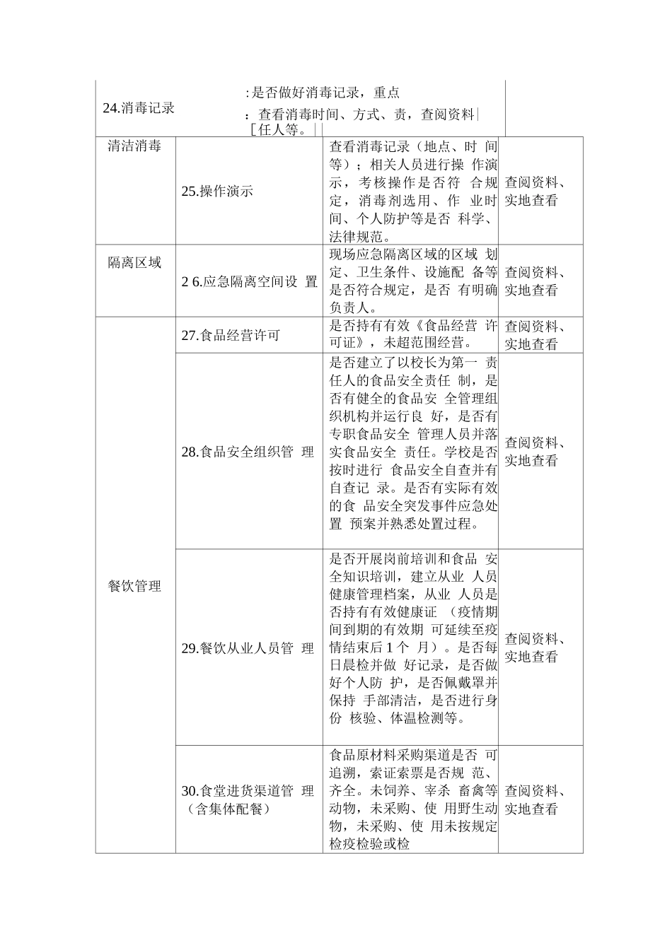 疫情后开学条件核验细则_第3页
