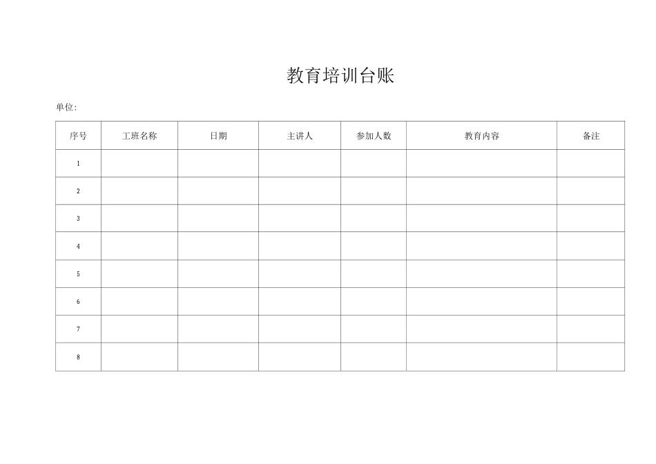 疫情期间各类台账_第1页