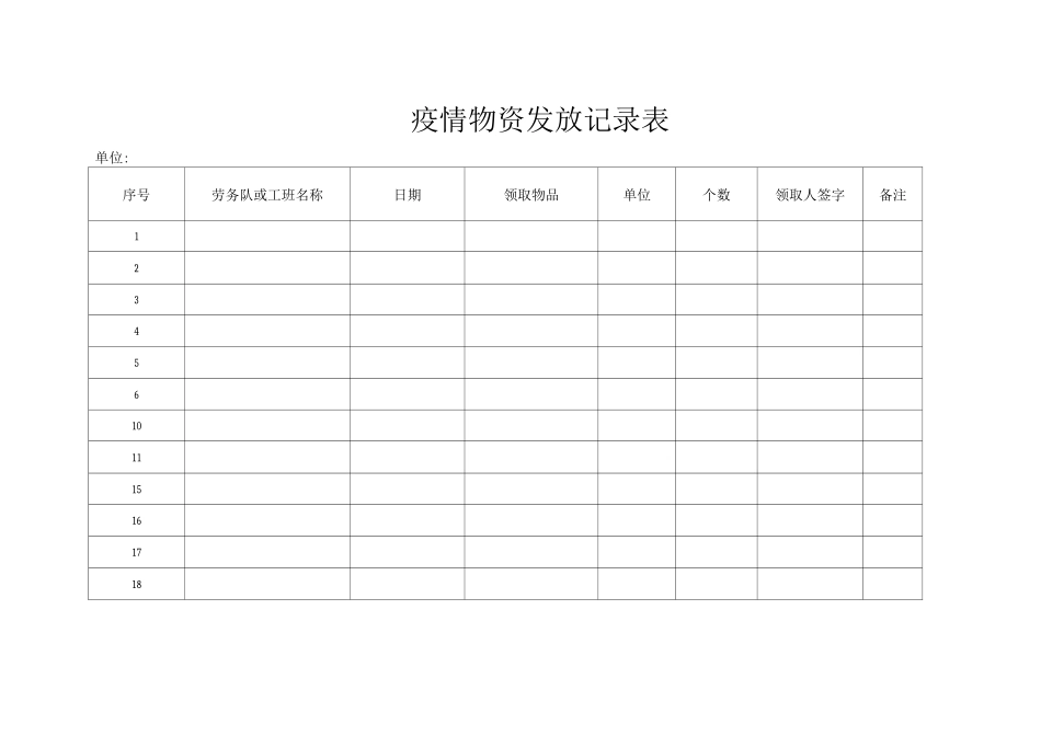 疫情期间各类台账_第2页