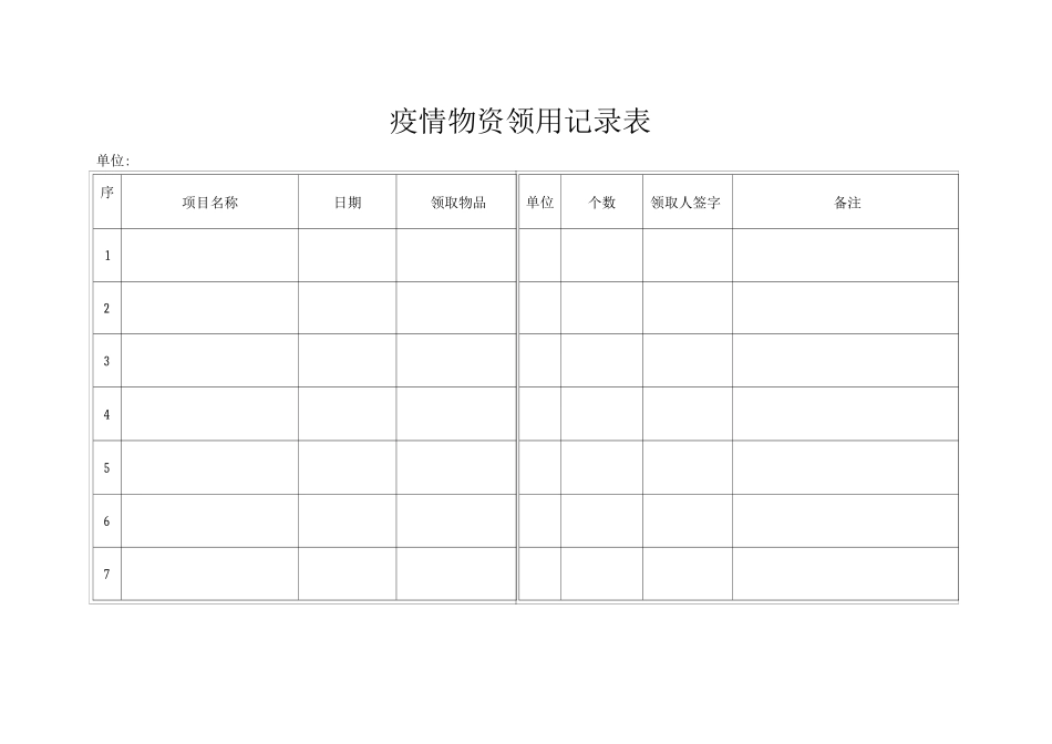 疫情期间各类台账_第3页