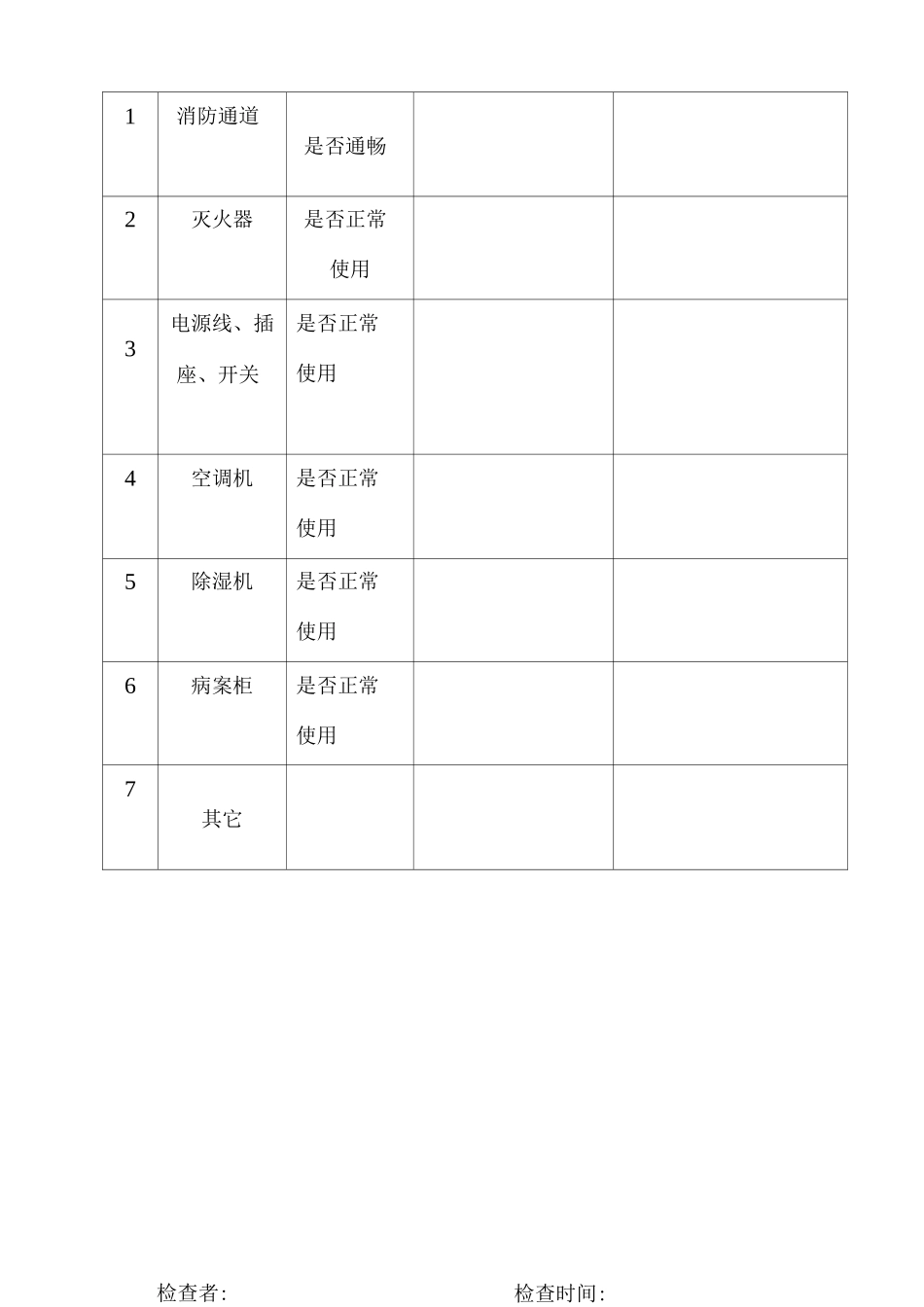 病案室制度之病案保护及信息安全制度病案库房定期安全检查表_第3页