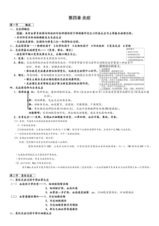 病理学第四章炎症