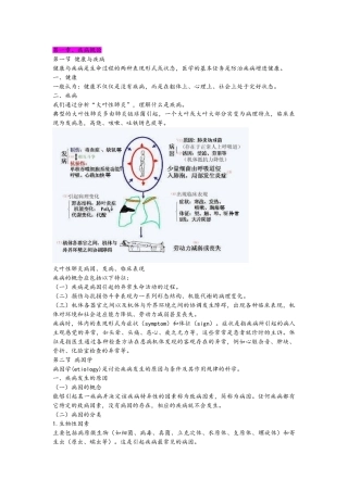 病理生理学复习资料整理
