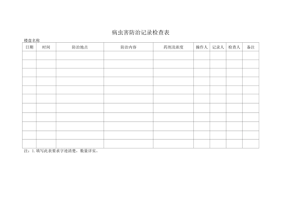 病虫害防治记录检查表_第1页