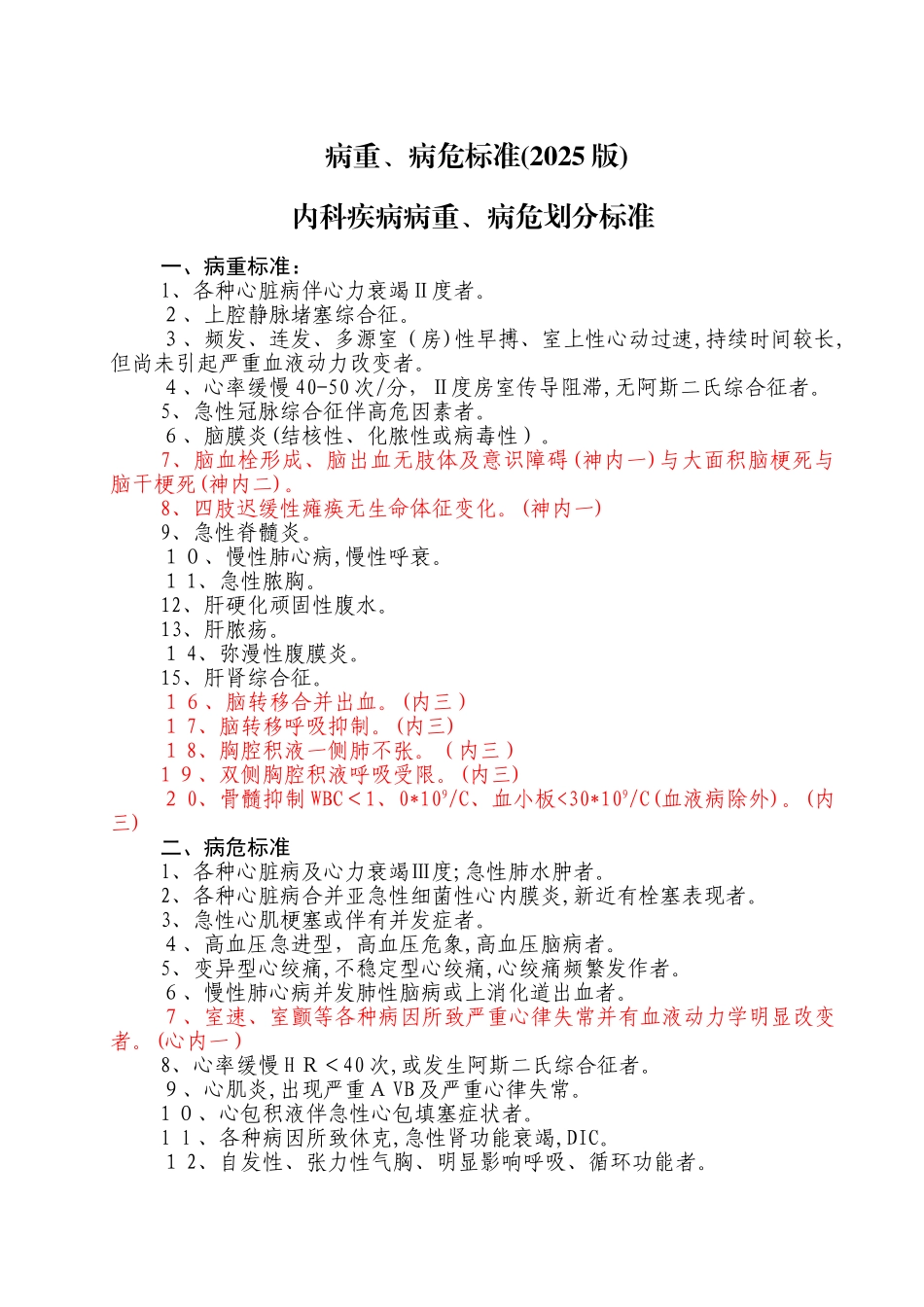 病重病危标准_第1页