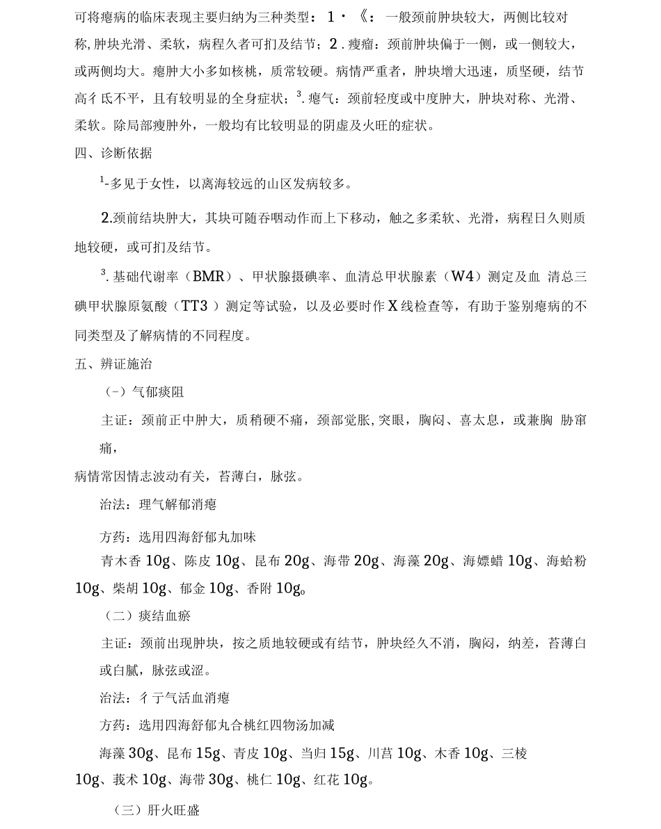 瘿病优势病种中医诊疗方案优化版_第2页