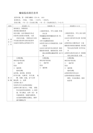 癫痫临床路径表单