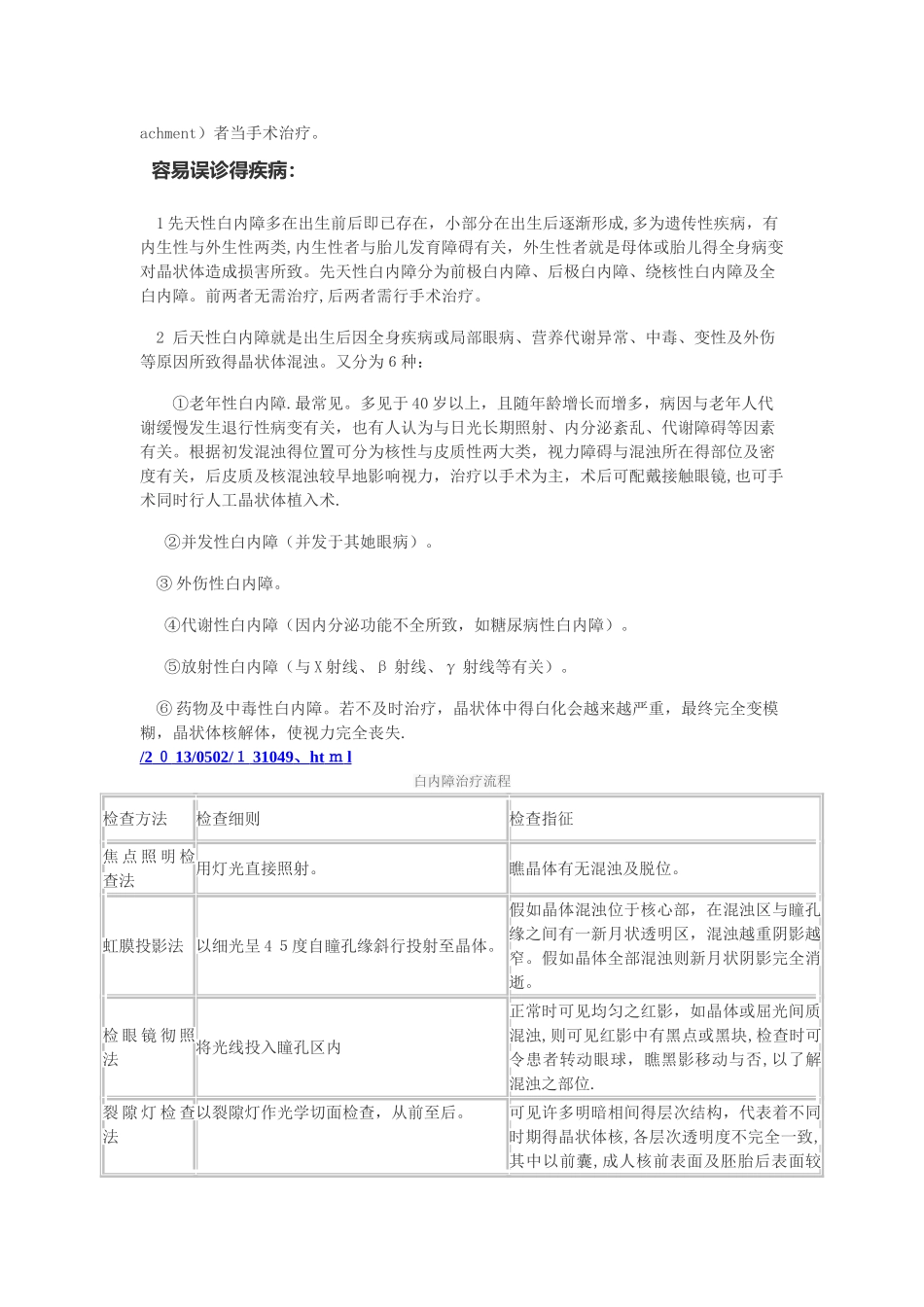 白内障诊治指南_第3页