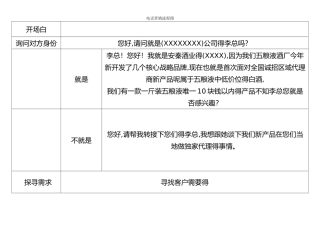 白酒电话营销流程