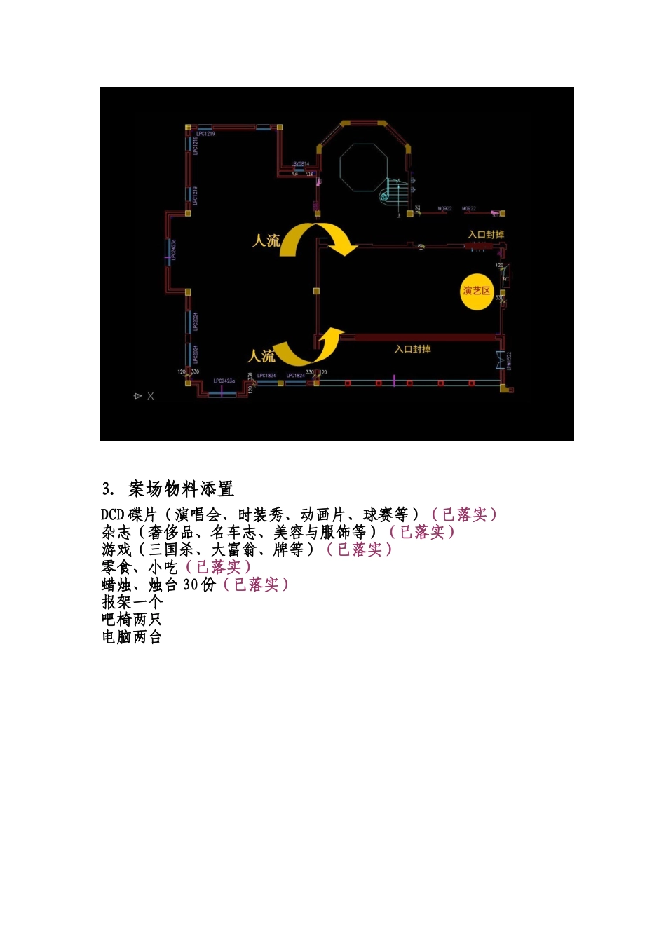 百合新城夜场方案_第3页