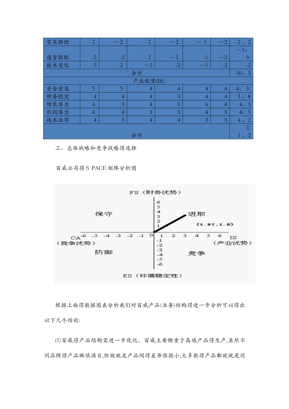 百威公司战略分析报告_第3页