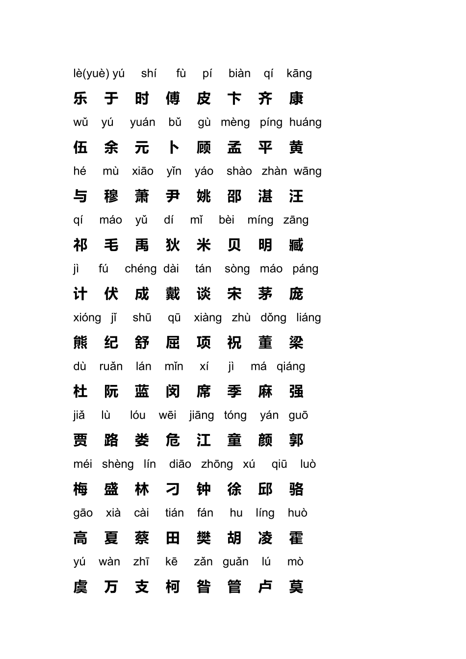 百家姓全文带拼音A打印版百家姓注音版_第3页