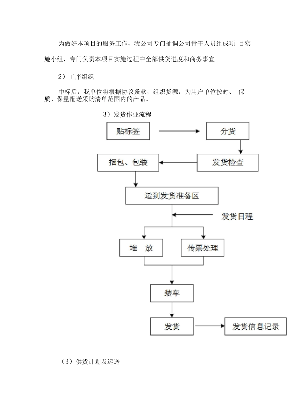 百货类产品配送服务方案_第2页
