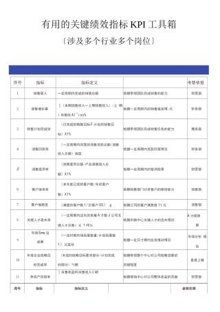 的关键绩效指标KPI工具箱