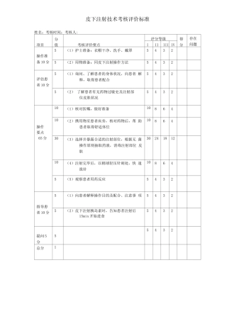 皮下注射考核评价标准