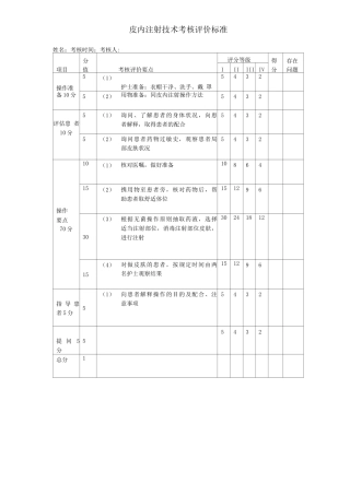 皮内注射考核评价标准