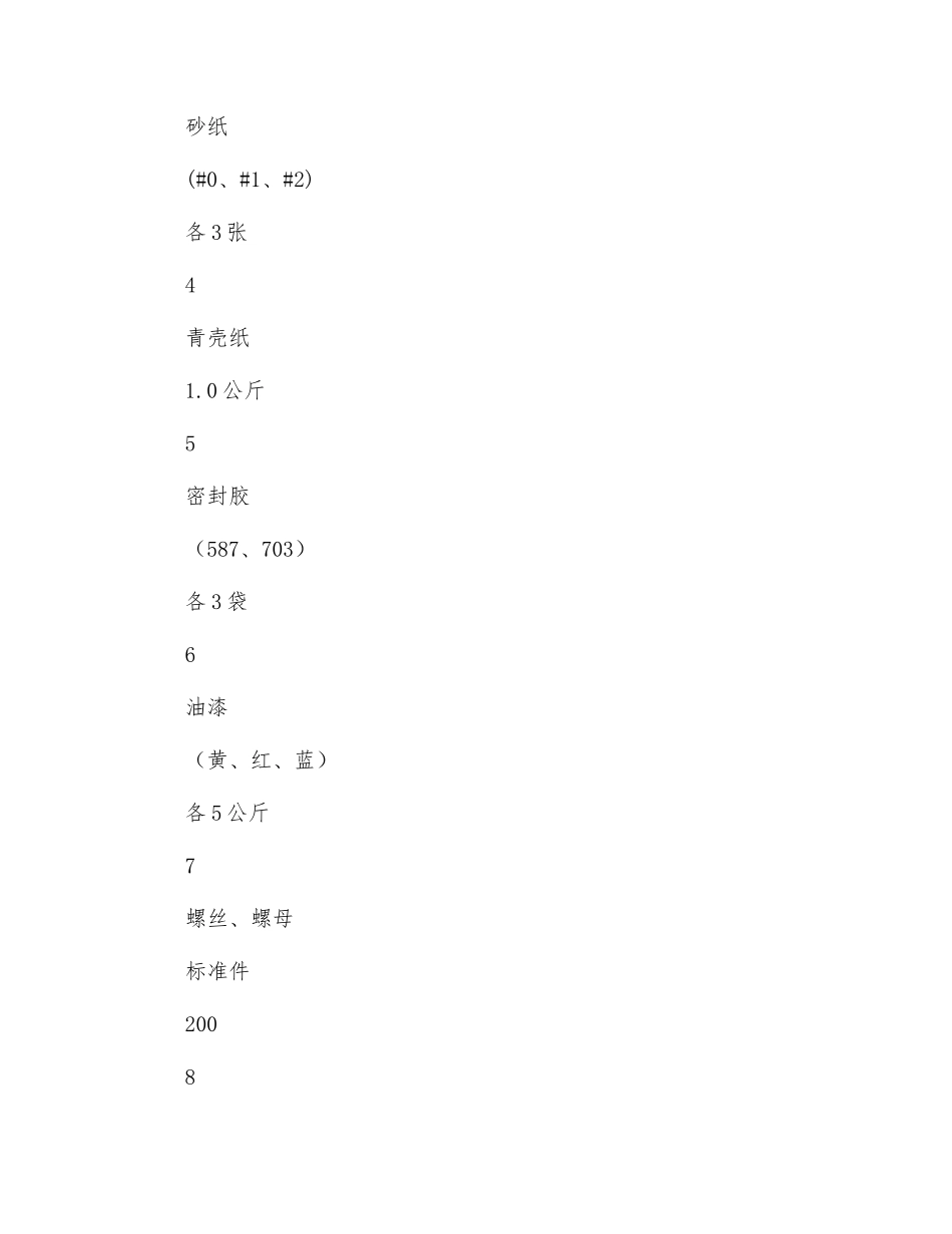 皮带机检修作业指导书_第2页