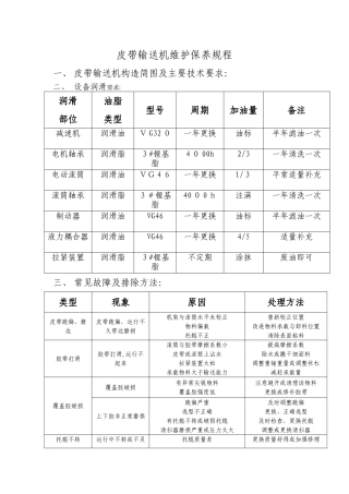 皮带机维护保养规程