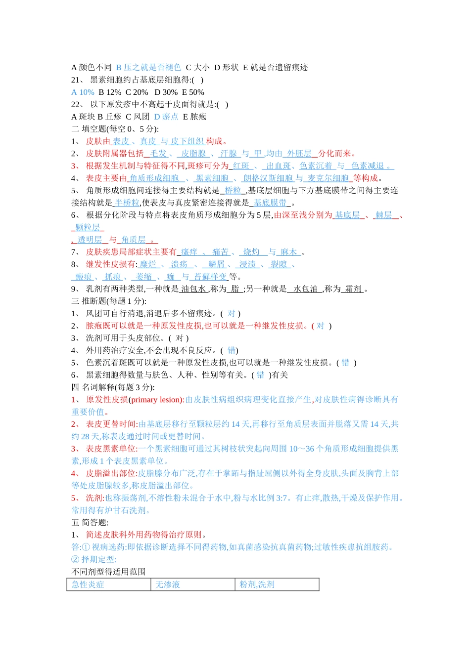 皮肤性病学总论部分--课后作业_第2页
