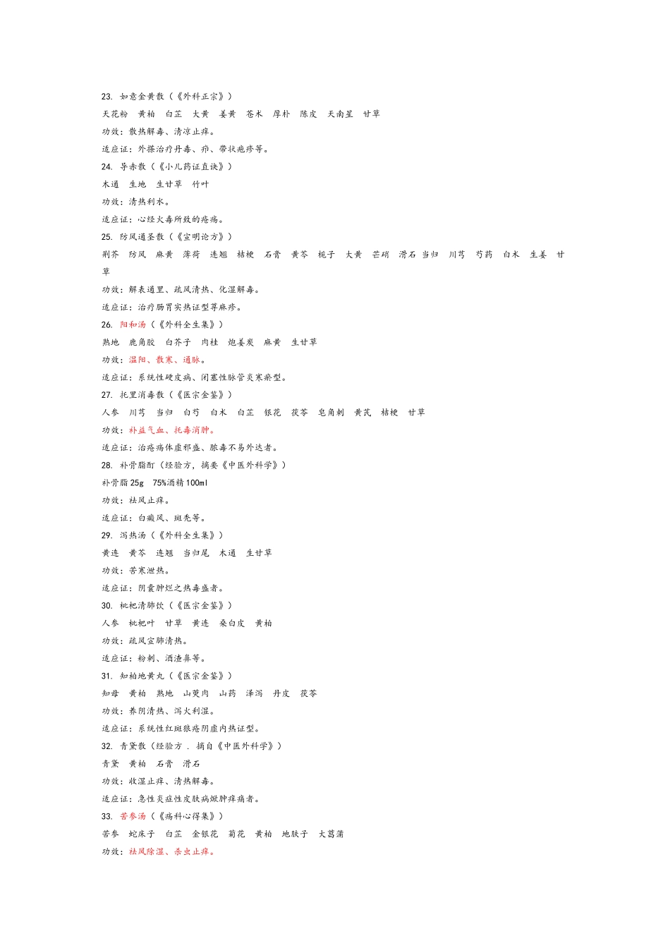 皮肤科常用中药处方_第3页