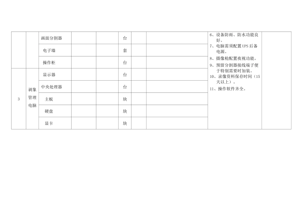 监控系统接管验收表_第2页
