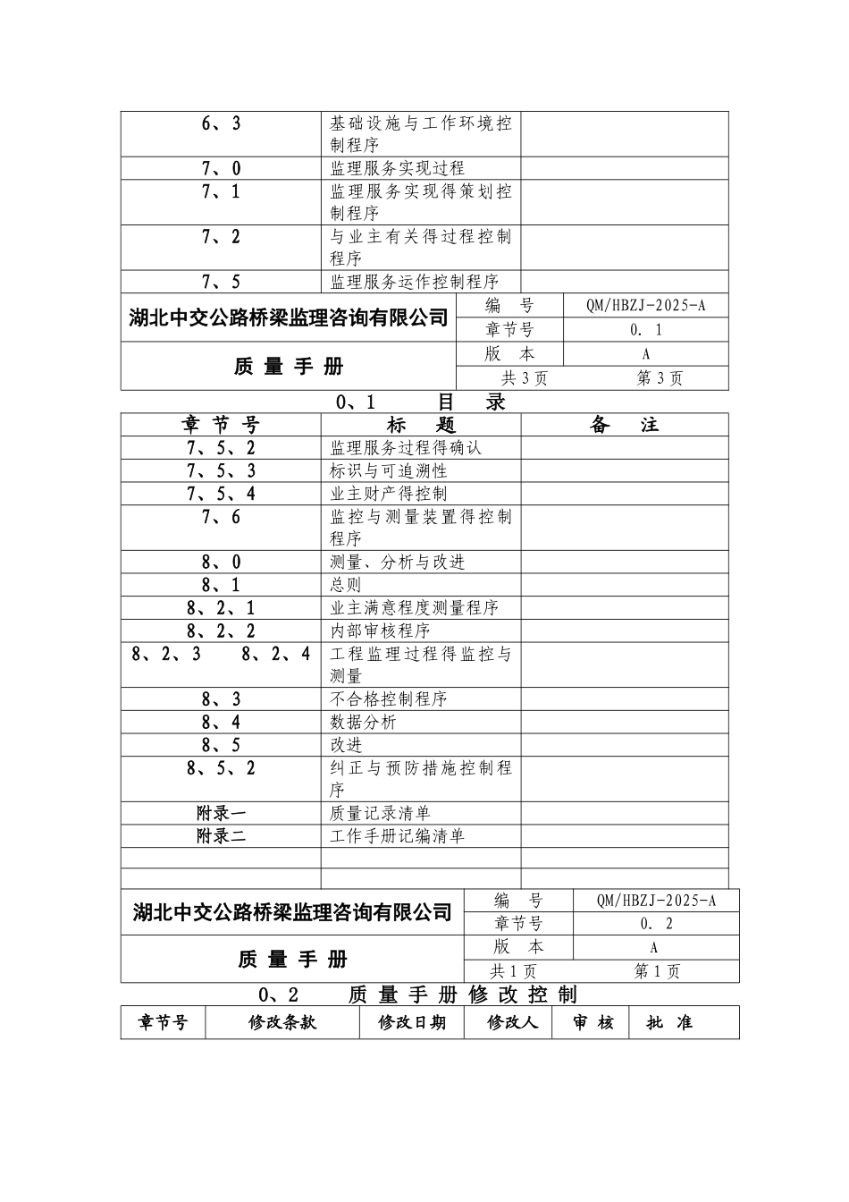 监理公司质量手册_第2页
