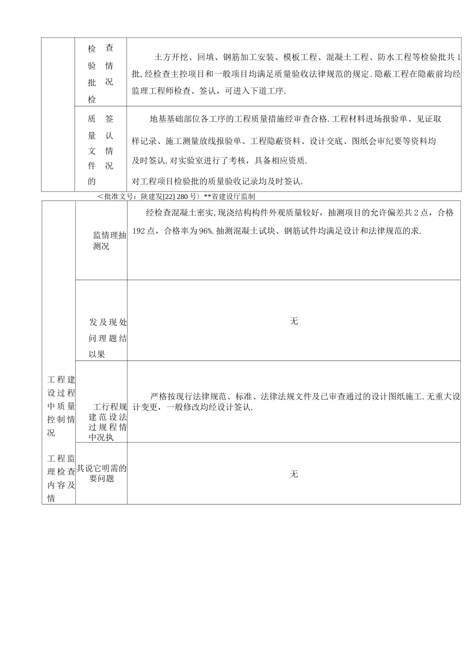 监理单位工程质量评估方案报告_第3页