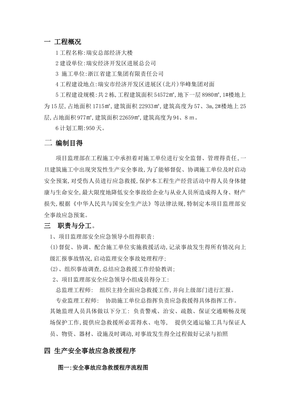 监理安全应急预案细则_第2页