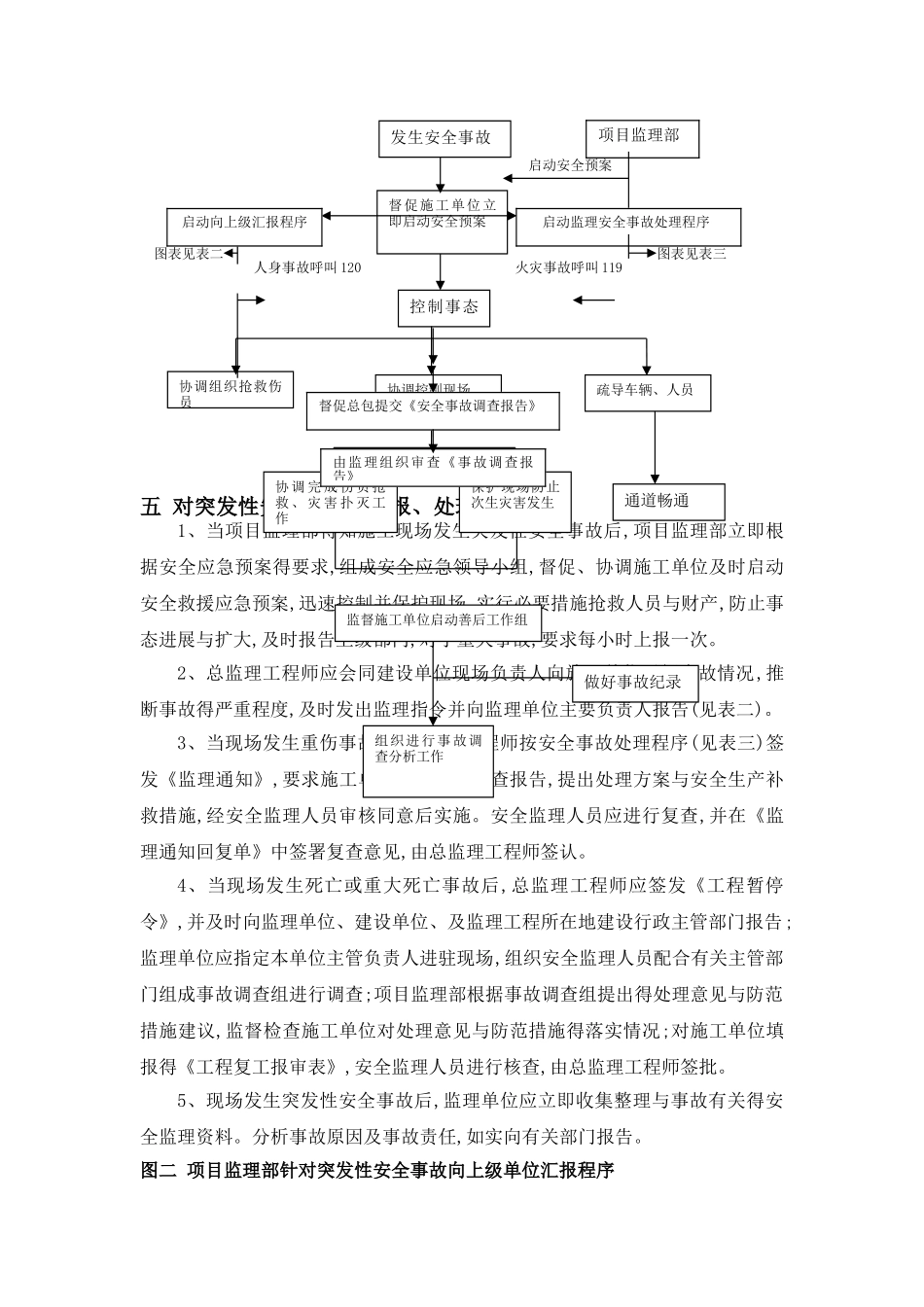 监理安全应急预案细则_第3页