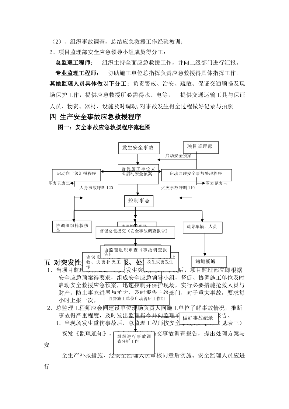 监理安全应急预案-_第2页