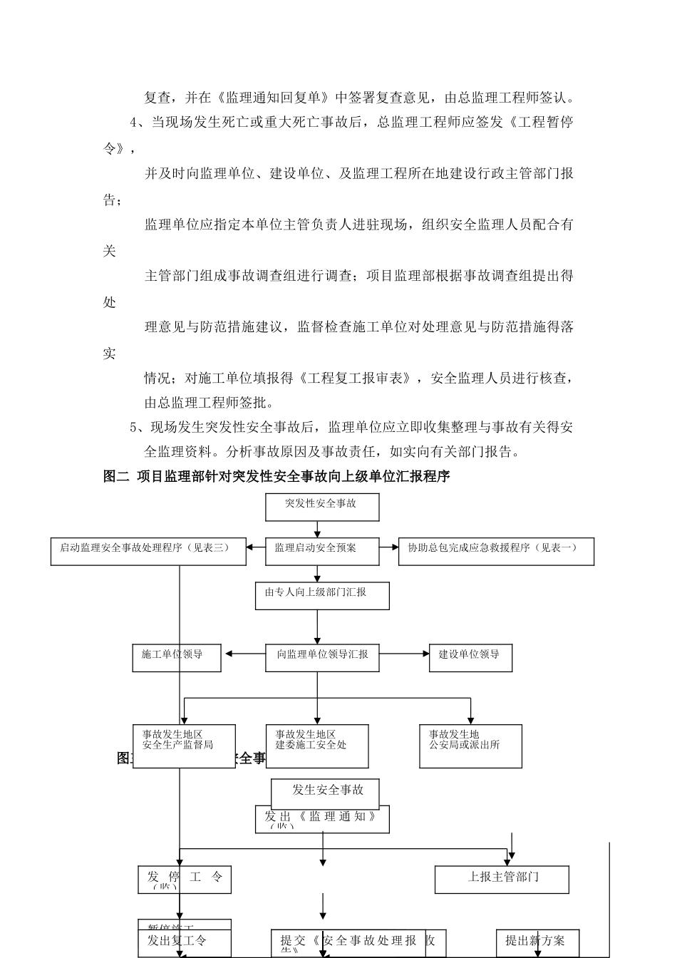 监理安全应急预案-_第3页