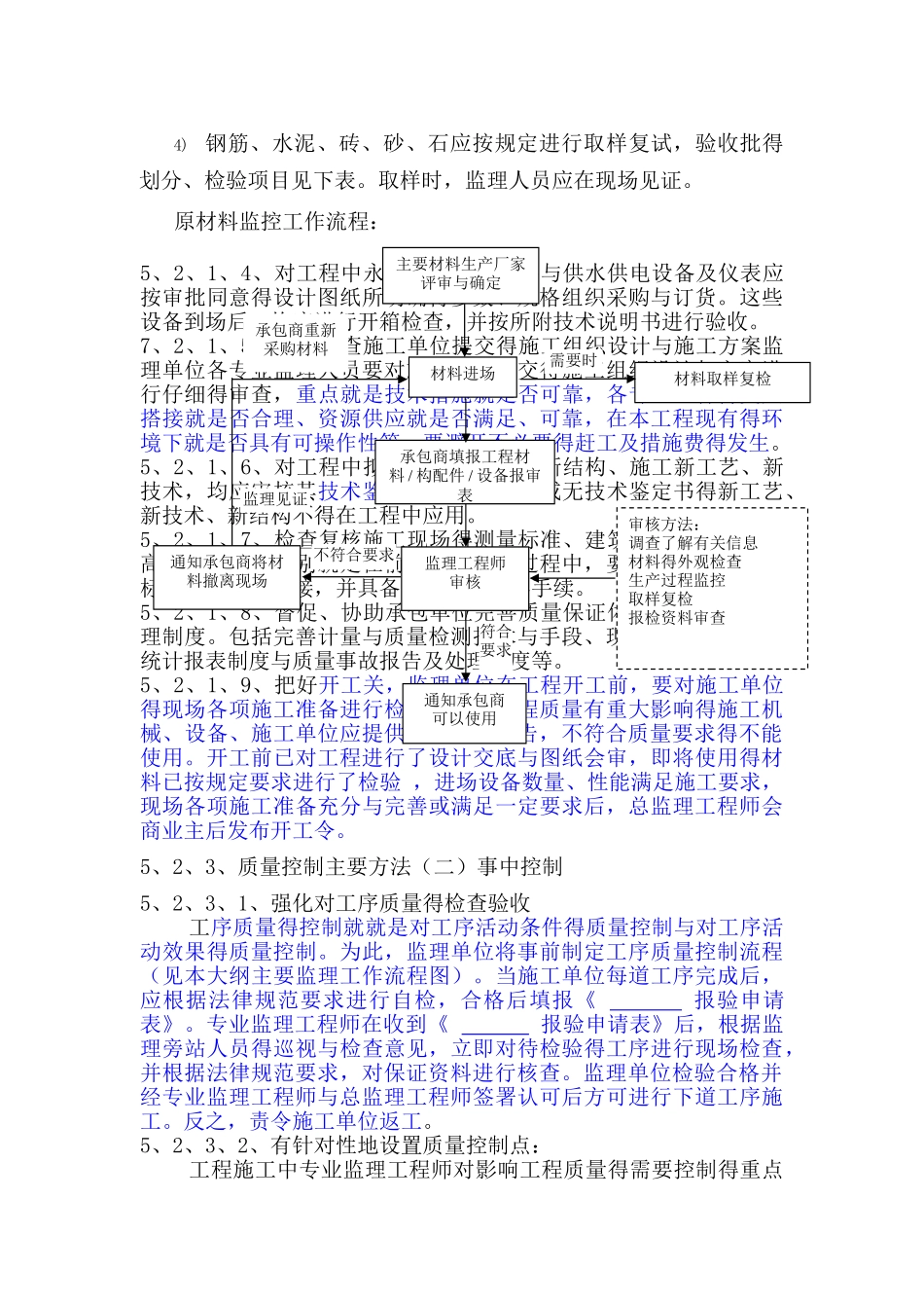 监理对质量的事前、事中、事后控制_第2页