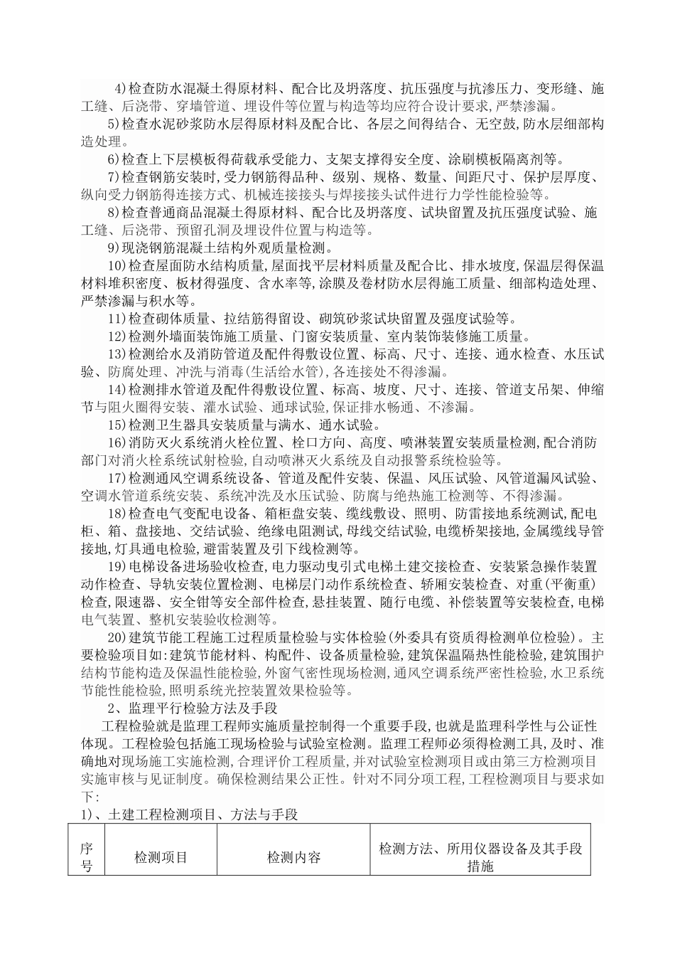 监理平行检验_第3页