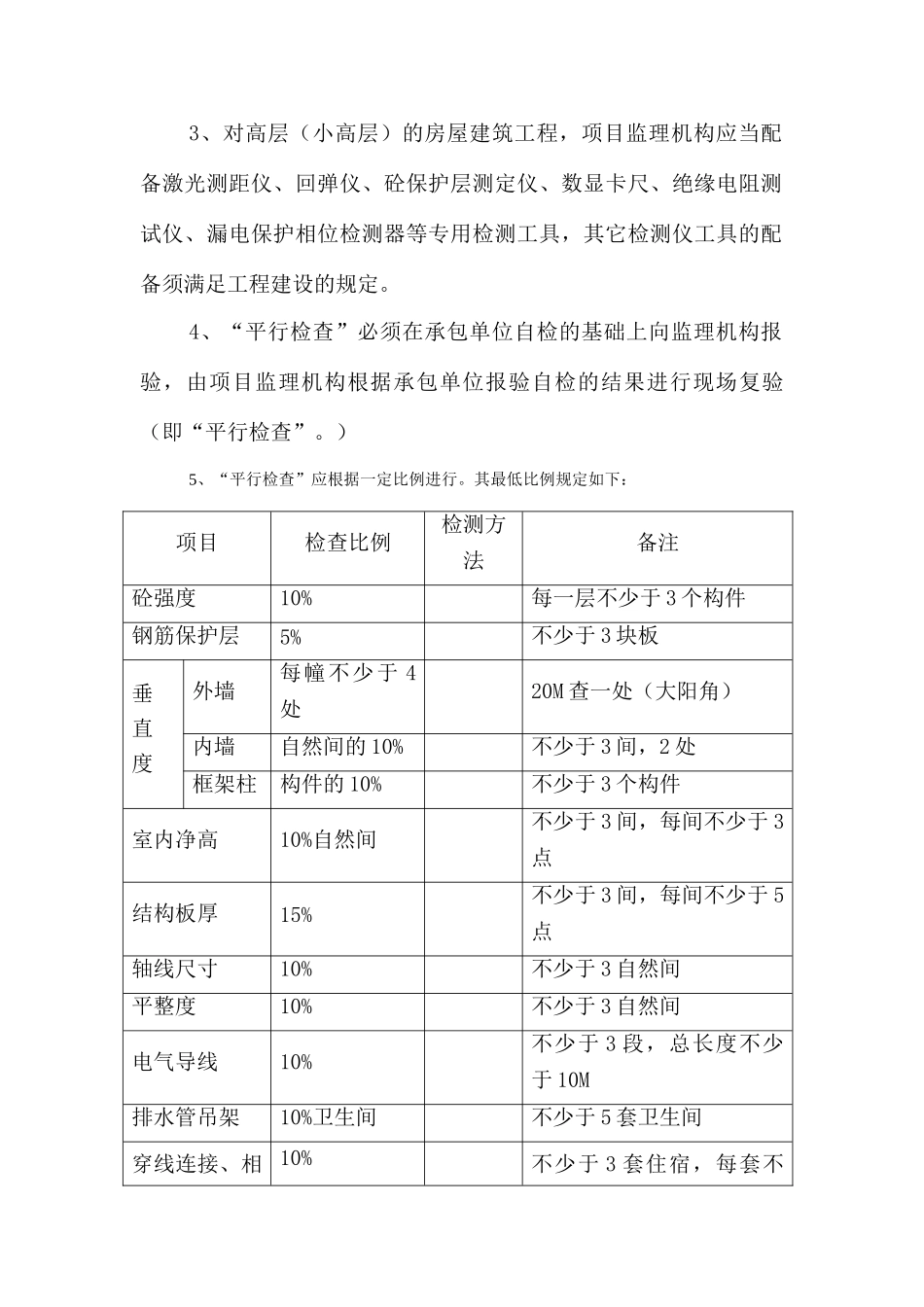 监理平行检验方案_第2页