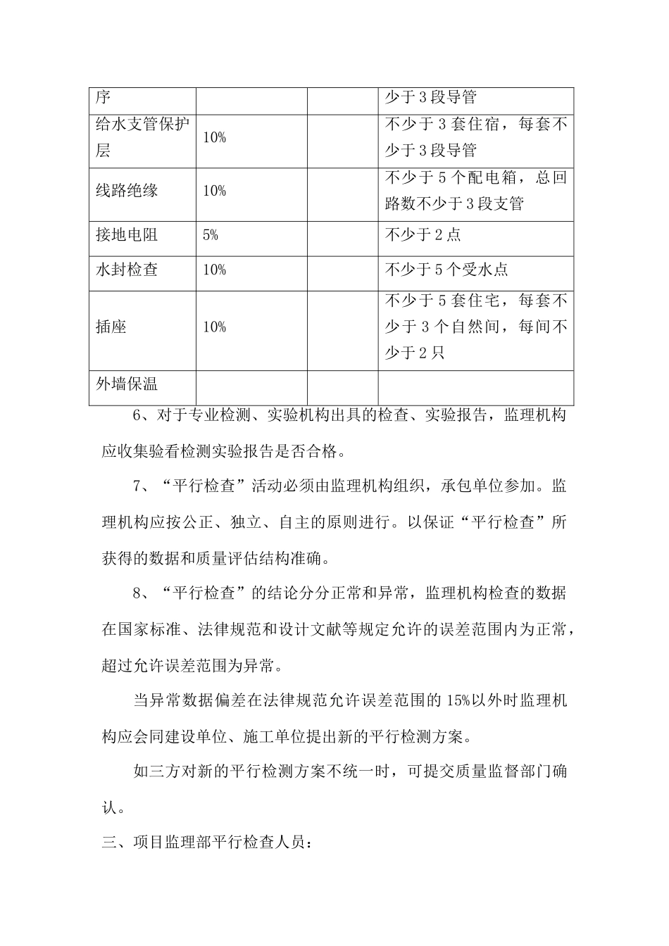 监理平行检验方案_第3页