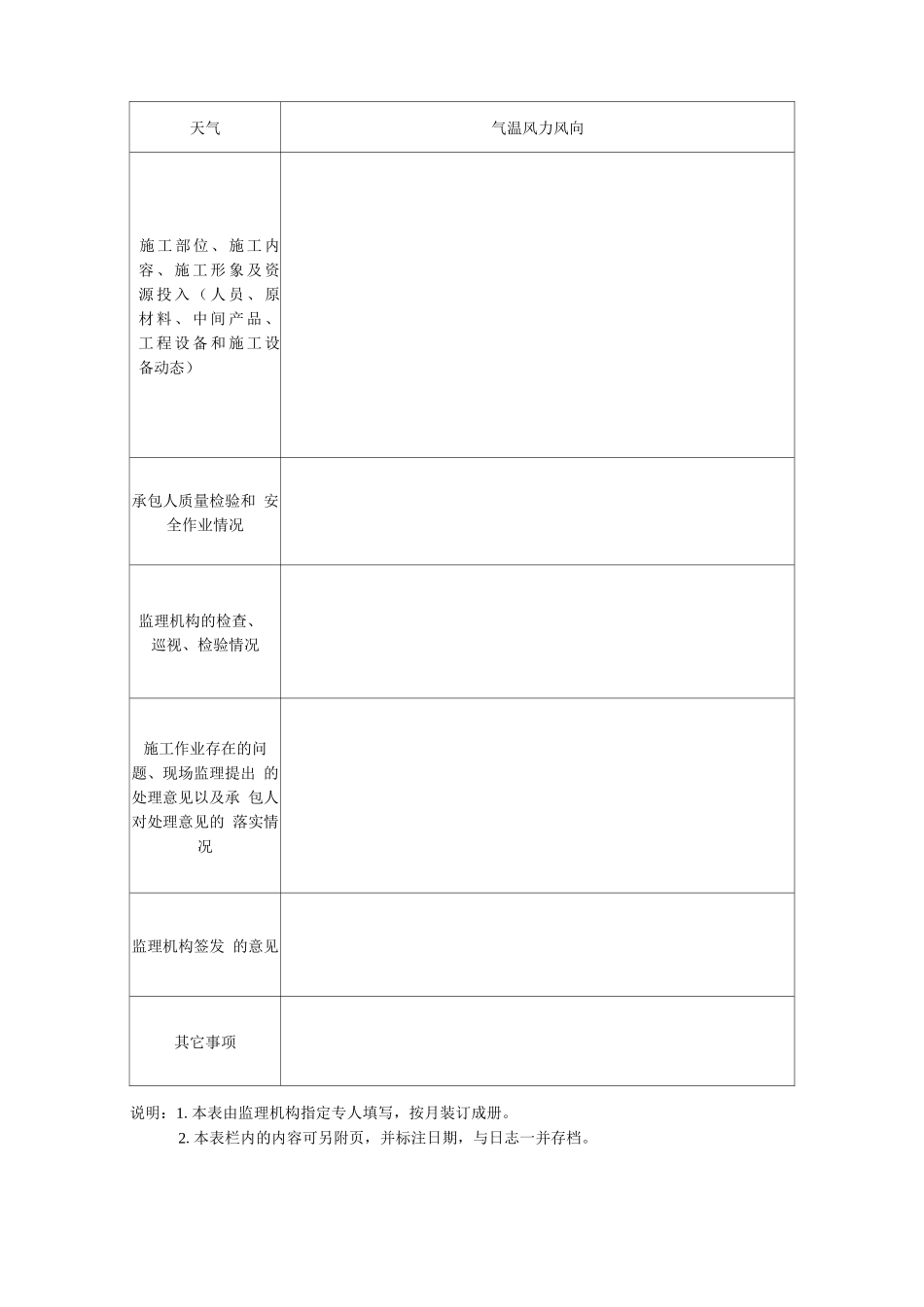 监理日志模板_第2页