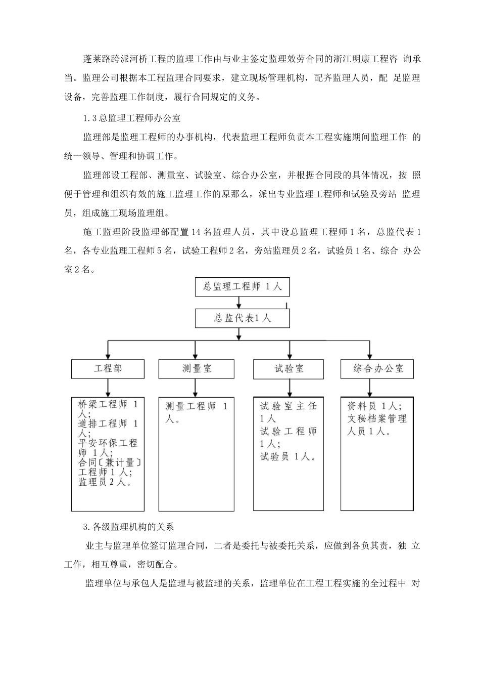 监理机构及部门岗位职责_第2页