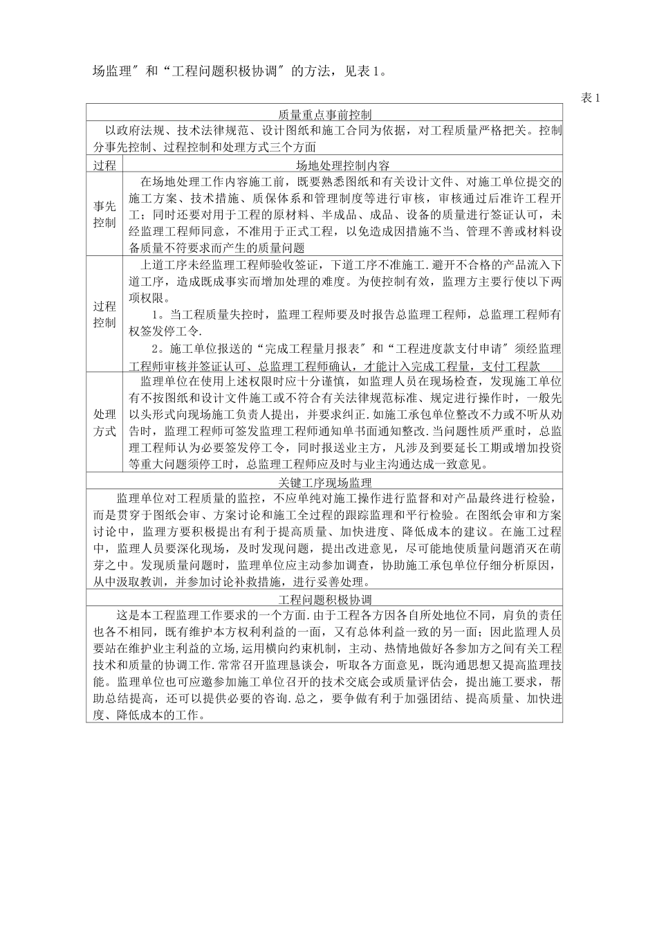 监理细则-场地处理_第3页