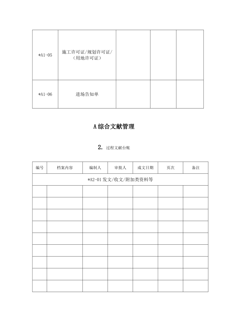 监理资料台账表格_第2页