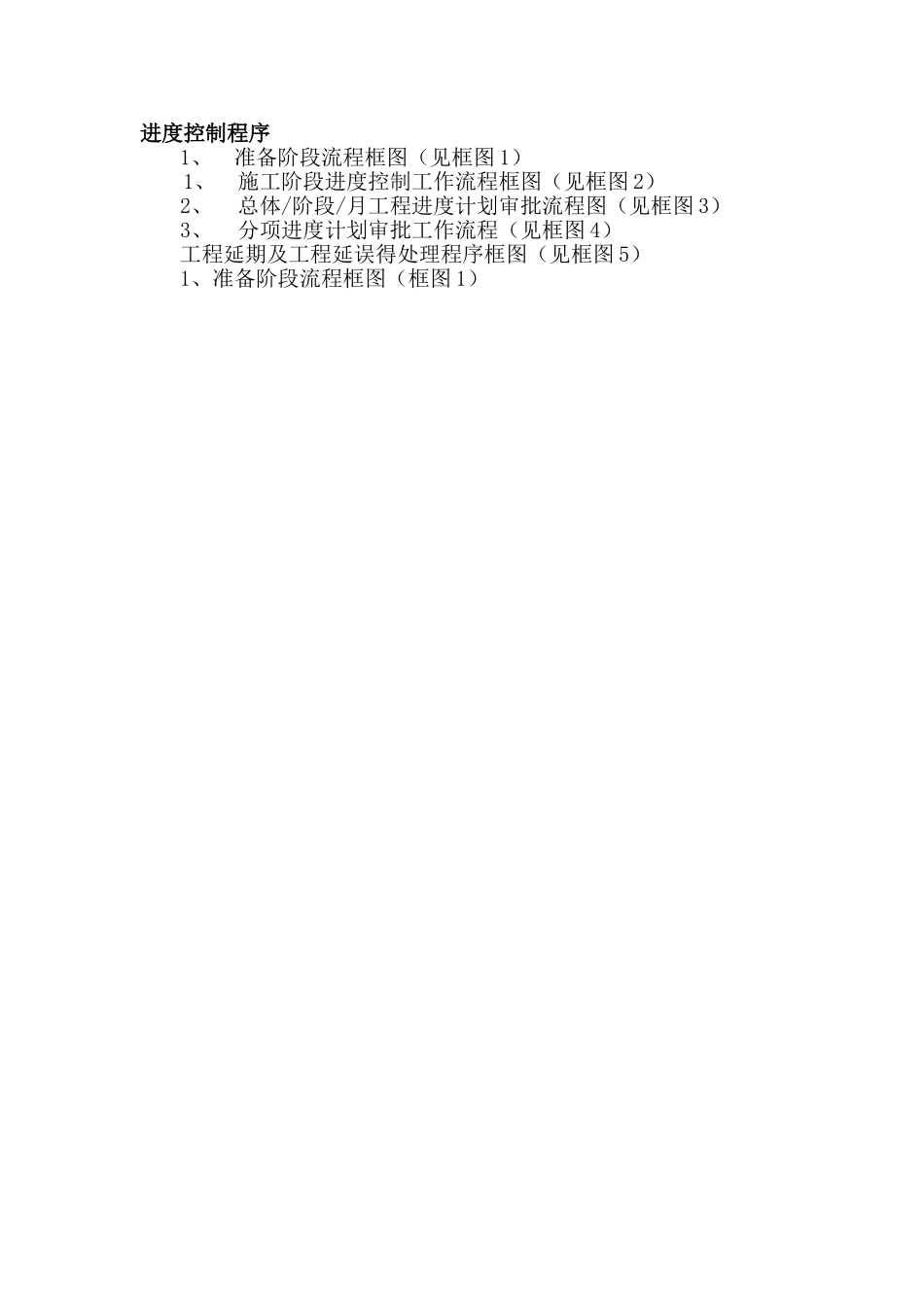 监理进度控制程序_第1页