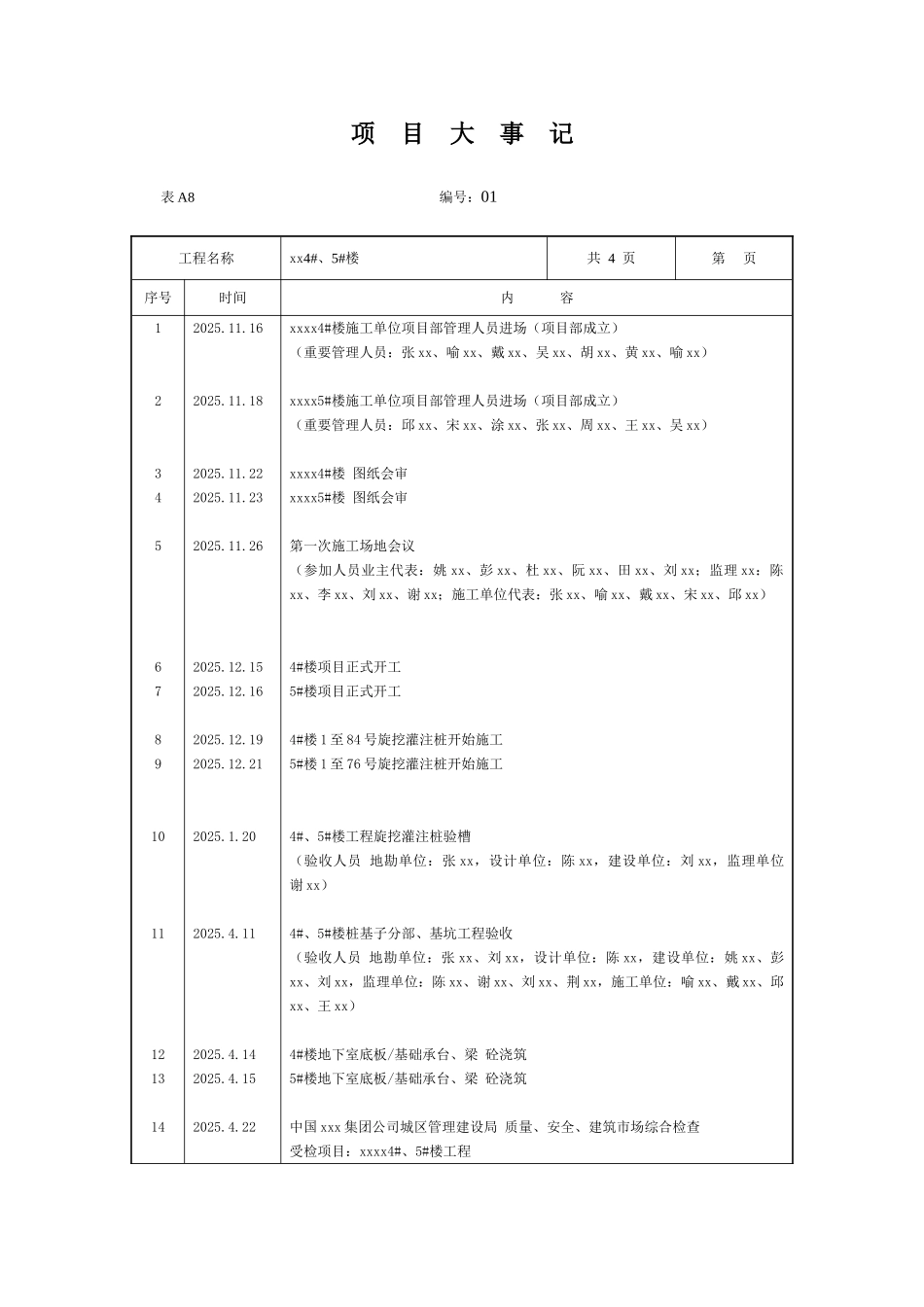 监理项目大事记_第2页