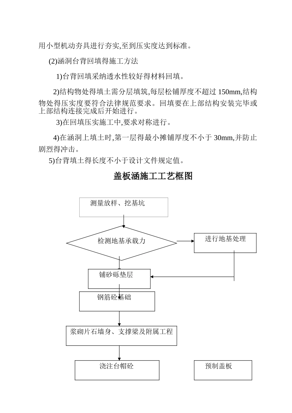 盖板涵施工工艺_第3页
